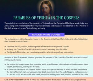 Read more about the article The Parables of Yeshua Messiah (Jesus Christ) in The New Testament – 2