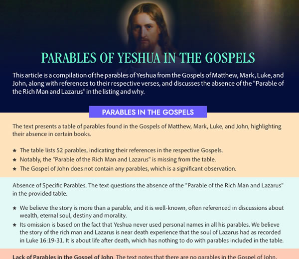 You are currently viewing The Parables of Yeshua Messiah (Jesus Christ) in The New Testament – 3
